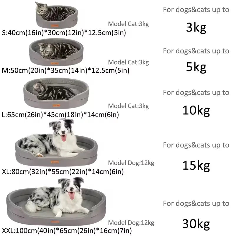 Orthopedic Waterproof Dog Bed